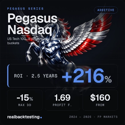 "realbacktesting Pegasus Nasdaq" logo