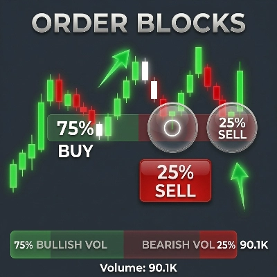 "Order Block with Volume" logo