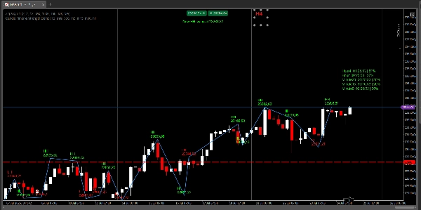 "Zig zag v.1 Demo" ภาพที่อัปโหลด