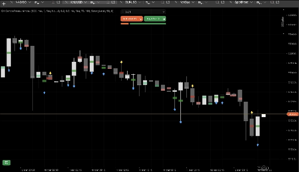 Image mise en ligne de "QX CandlePressureIndex"