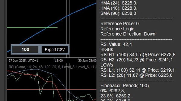 Ảnh "AIQuantumTradingEdge-V5" được tải lên