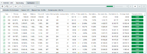 "Agent Bunny" ภาพที่อัปโหลด