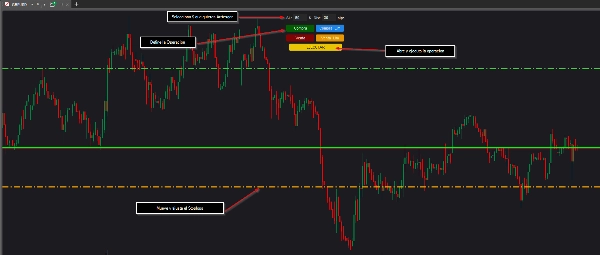 "Easy Trade Magnitud" uploaded image