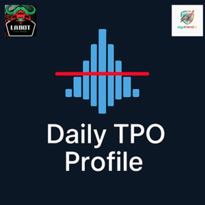 Logotipo de "Daily TPO profile"