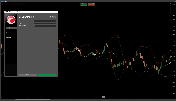 Trading product for SigmaChannel Indicator Bollinger Bands Imbalance, image 2