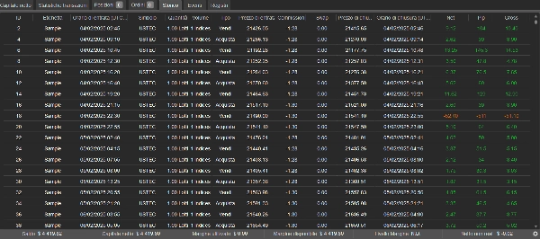 "Aroon Sample" uploaded image