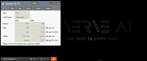 "Trade Assistant Fx" uploaded image