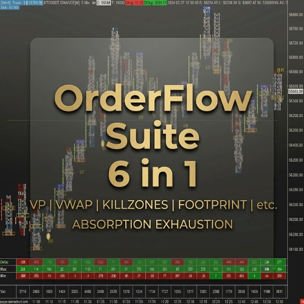 Trading product for OrderFlow Suite  6 in 1 Indicator Liquidity Sweep Imbalance, image 2
