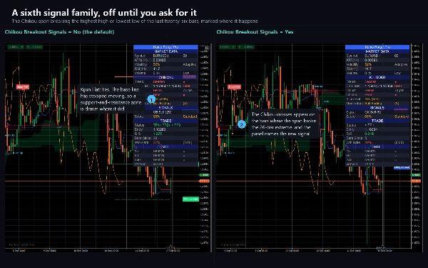 Trading product for Kumo Forge Pro Indicador Key Levels RSI, image 11