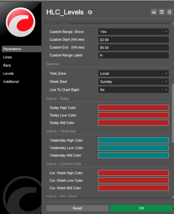 Загруженное изображение продукта "HLC_Levels"