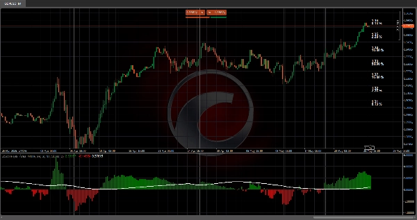 "ZScore Reversion" uploaded image