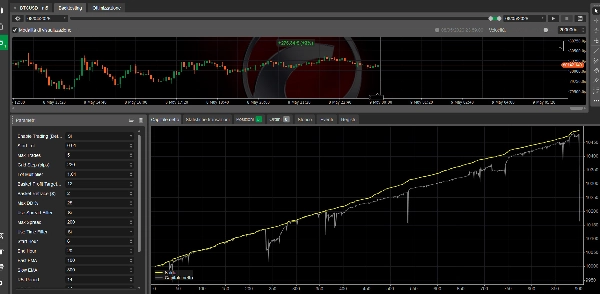 "OPTI GOLD-BTC Multi SCALPER" uploaded image