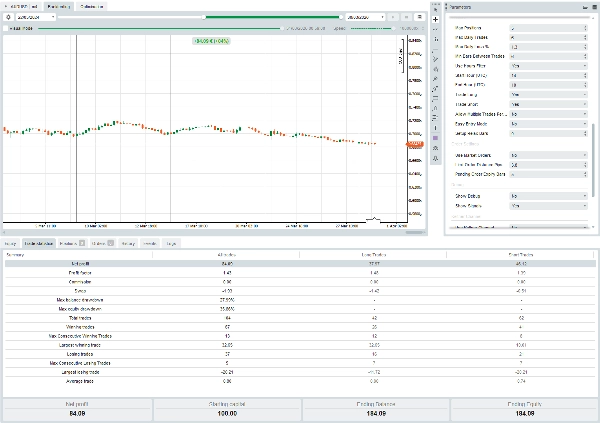 「FX SMART LIQDUITY ALGO 」アップロード画像