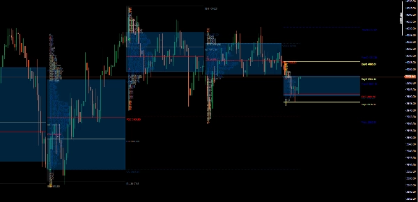 "Market_Profile_Prodessional" uploaded image