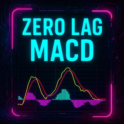 Logo "Zero Lag MACD"