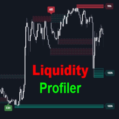 Logo "Liquidity Profiler Tools"