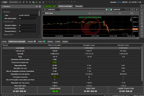 Trading product for Quant Engine MG cBot ADX BOS, image 7