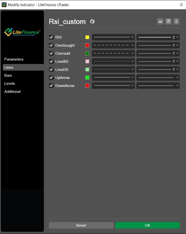 "Rsi_custom" uploaded image