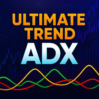 "Ultimate Trend ADX" logo