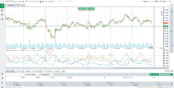 Ảnh "Ultimate Trend ADX" được tải lên