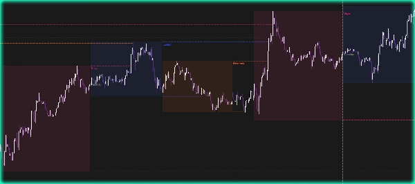 Загруженное изображение продукта "Sessions"