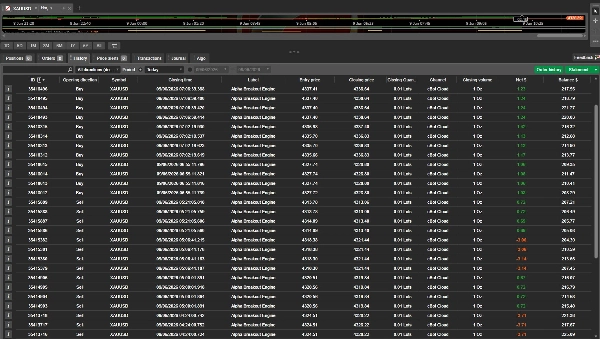 "Alpha Breakout Engine" uploaded image