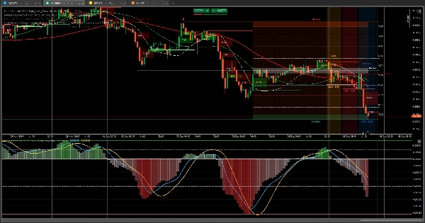「MACD_Cross」アップロード画像