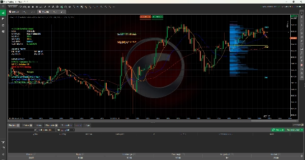 Immagine caricata di "WVAP Neural Activity Scalp-Swing-Brake_noSourceCode"