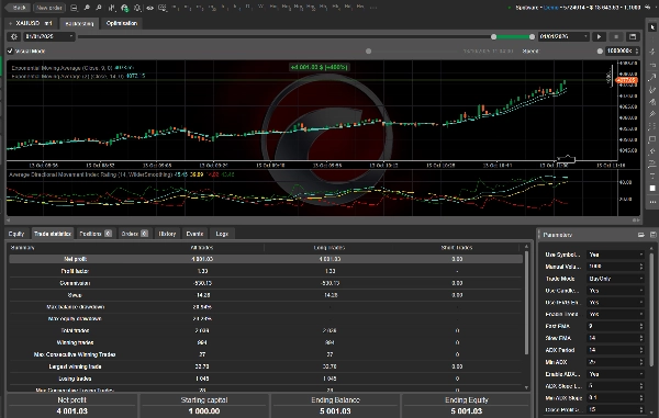 "Three Soldiers Crows With IFVG Bot" ภาพที่อัปโหลด