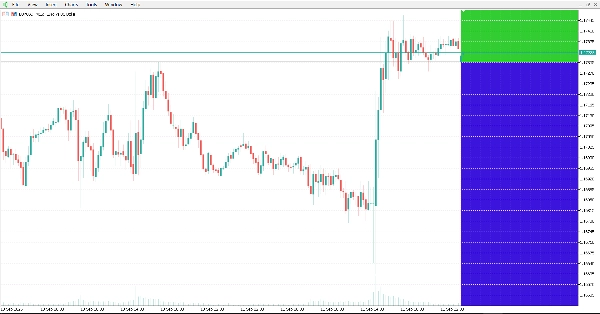 "Daily Open Color Zones Pro_noSourceCode" uploaded image
