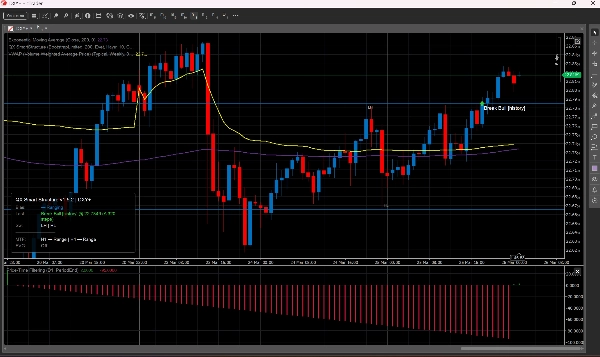"DXY Custom +" uploaded image