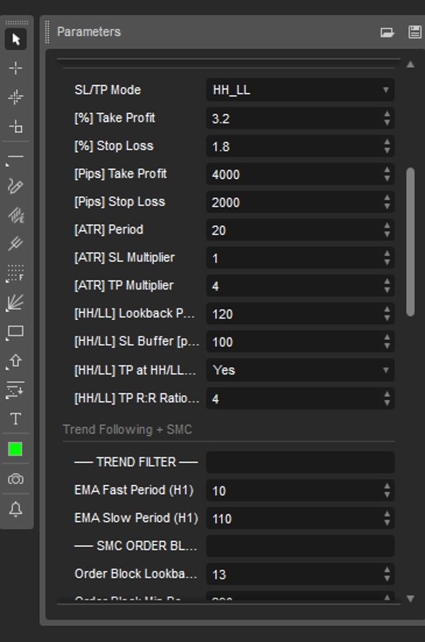 Trading product for Smart Trend Following and SMC Bot cBot EMA Fair Value Gap, image 2