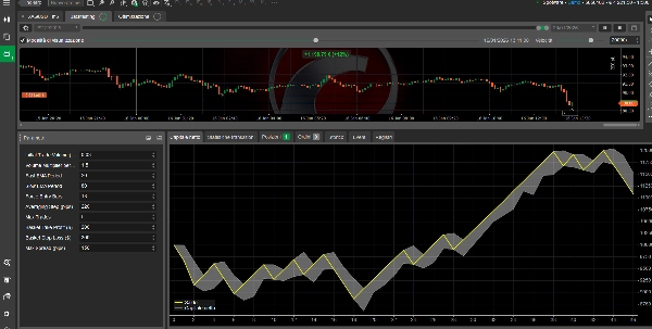 "ATLANTIAN GOLD C Bot" ภาพที่อัปโหลด