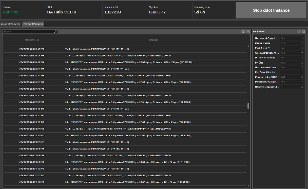 Trading product for OA Helix v1.0.0 cBot Partial Close BOS, image 4