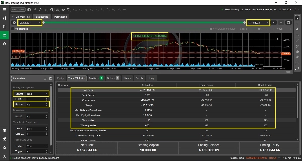 Imej yang dimuat naik "NajihFx Bot"
