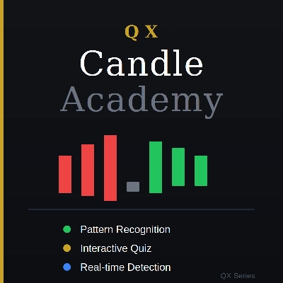 "QX CandleAcademy" logo