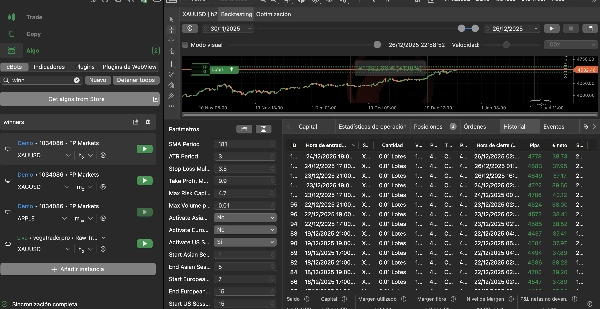 Trading product for ora cBot Stop Loss (SL) Manager Prop Firm Fit, image 2