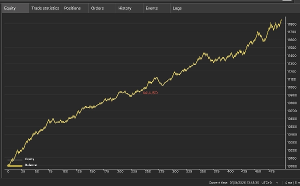 "DollarBooster3" uploaded image