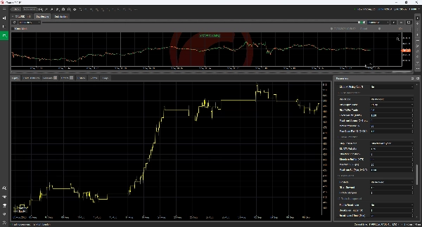 Trading product for Adx Ema Retest Bullion Pro cBot ADX Fixed Lot, image 5