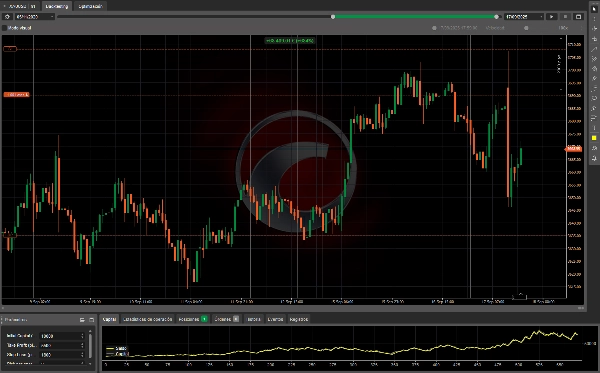 Przesłany obraz „Pivot Week Hunter BTC and GOLD”