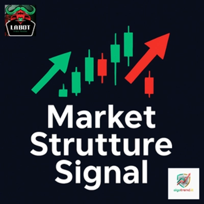 "Market Strutture Signal Pro" logo