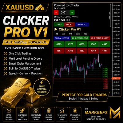 Trading product for Clickers Pro v1 cBot One-click Trading Key Levels, image 1