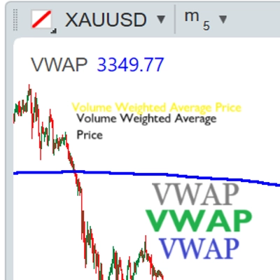 "Precio Promedio Ponderado por Volumen" logo