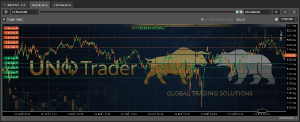 Image mise en ligne de "UNO GOLDEN DRAGON"