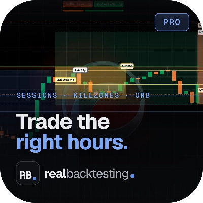 Trading product for Sessions + Killzones + ORB Pro Indicator Key Levels Market Structure, image 1
