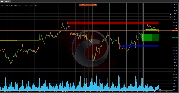 Przesłany obraz „Order Block”
