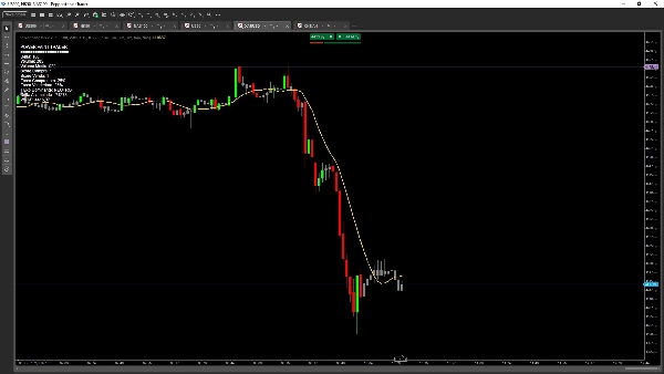 Trading product for power paint Indicator Volume Liquidity Grab, image 4