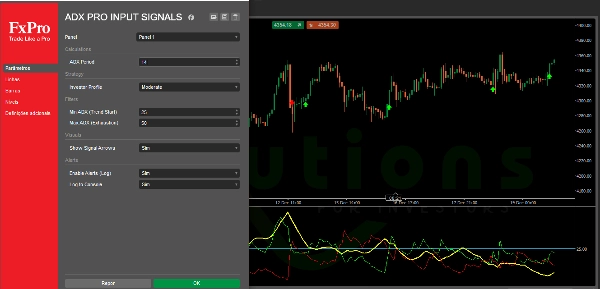 Imej yang dimuat naik "ADX PRO INPUT SIGNALS"