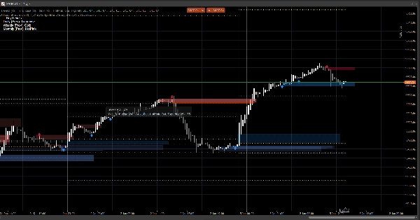 "Levels" uploaded image