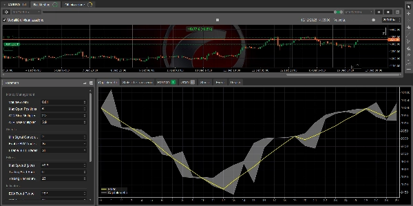 "Motive C Bot LIVE" uploaded image